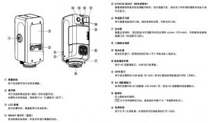 日本CR10Plus色差儀操作步驟?