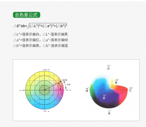 什么是色差值，油漆色差儀色差范圍多少正常？