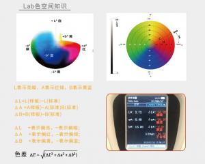 色差檢測(cè)用什么儀器？如何控制紡織行業(yè)的色差問(wèn)題？