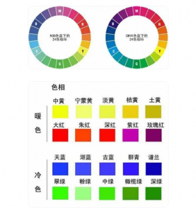 色彩三要素：揭秘色相、飽和度和明度在原畫中的魅力