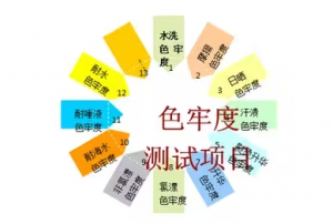 什么是沾色牢度?沾色牢度相關(guān)標(biāo)準(zhǔn)及控制方法