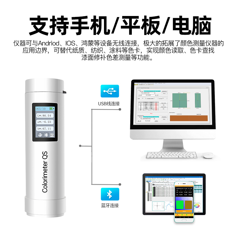 色差寶Colorimeter QS（4S店專用版）